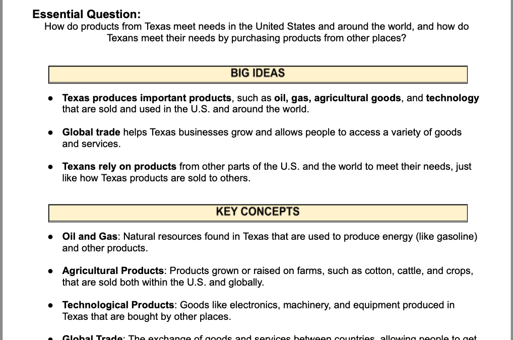 Texas Products: Meeting Needs at Home and Around the World 4th Grade Social Studies Packet