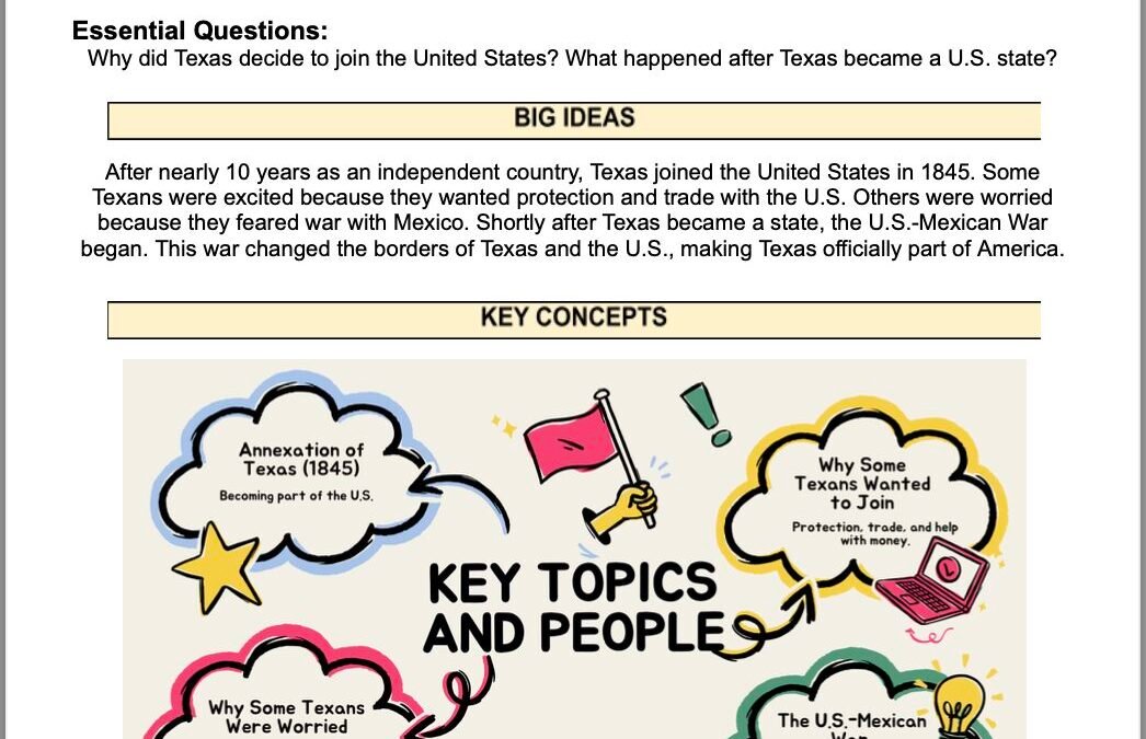 The Annexation of Texas – Becoming Part of the U.S. 4th Grade Social Studies Packet