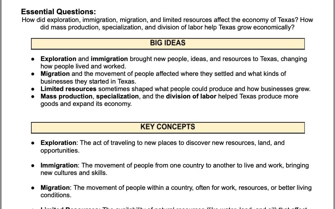 The Economic Growth of Texas: From Exploration to Mass Production 4th Grade Social Studies Packet