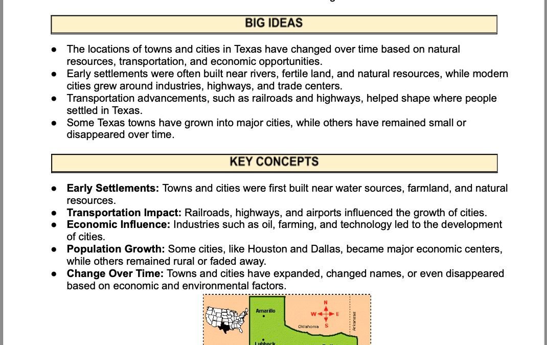 The Growth of Texas Towns and Cities 4th Grade Social Studies Packet