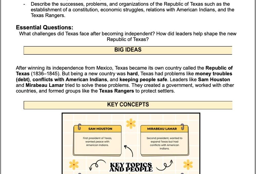 The Republic of Texas – Building a New Nation 4th Grade Social Studies Packet