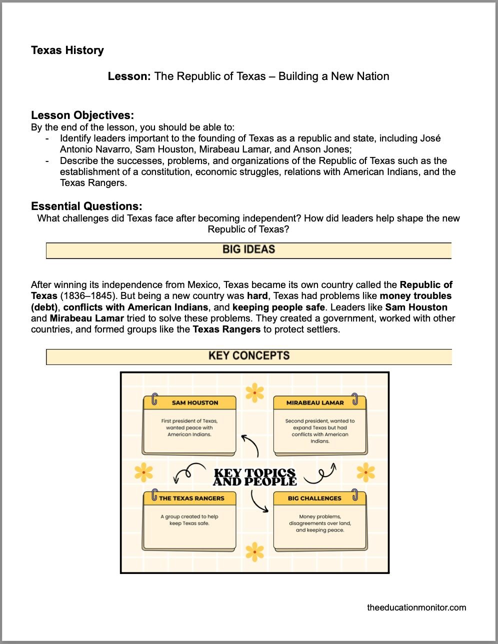 Screenshot The Republic of Texas – Building a New Nation