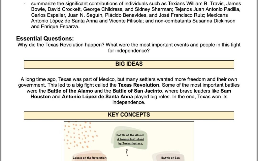 The Texas Revolution – A Fight for Independence 4th Grade Social Studies Packet