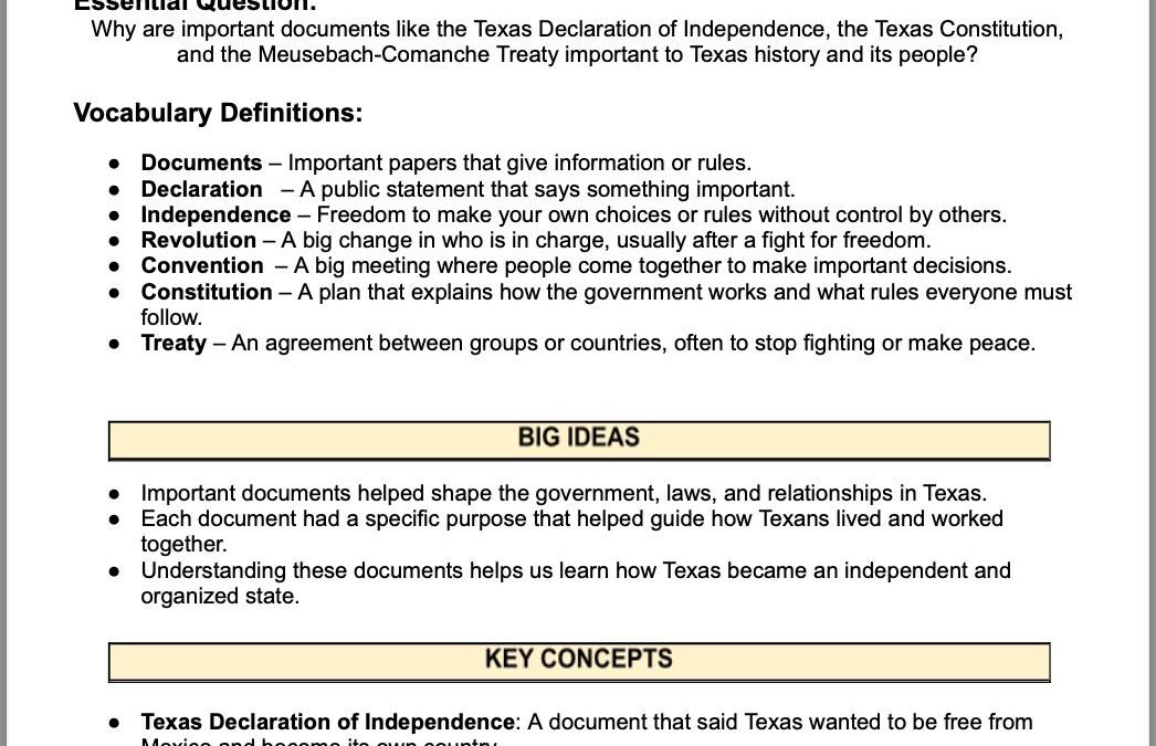 Understanding the Documents That Built Our State 4th Grade Social Studies Packet