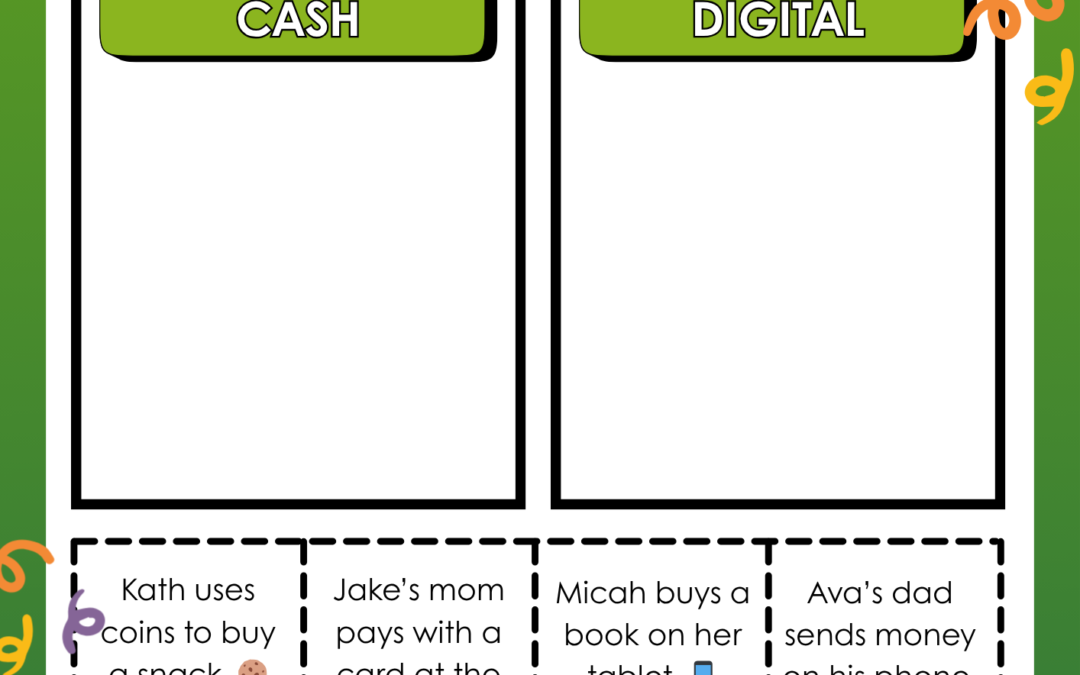 What is Digital Money 2nd Grade Financial Literacy Worksheet