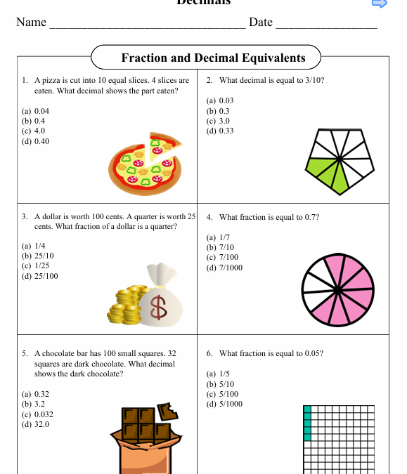 Fraction and Decimal Equivalents Fifth Grade Math Worksheet