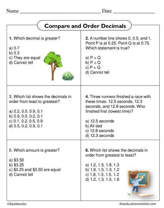 Compare and order decimals 4th Grade Worksheet