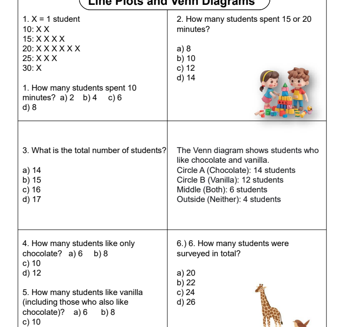 Line Plots and Venn Diagrams 4th Grade Worksheet