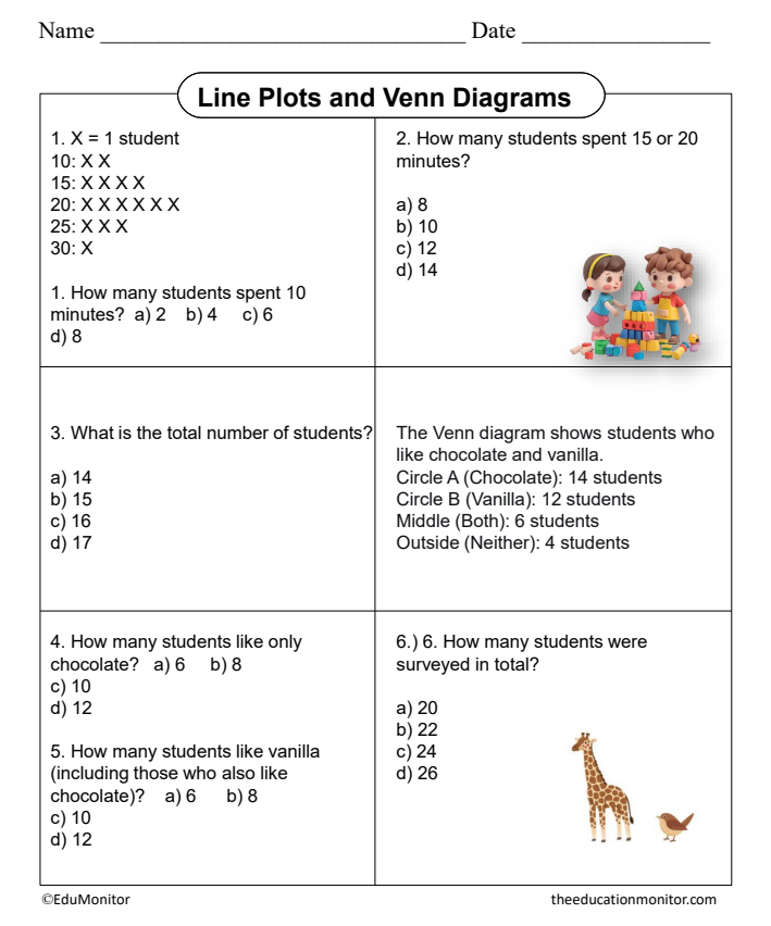 Line Plots and Venn Diagrams 4th Grade Worksheet