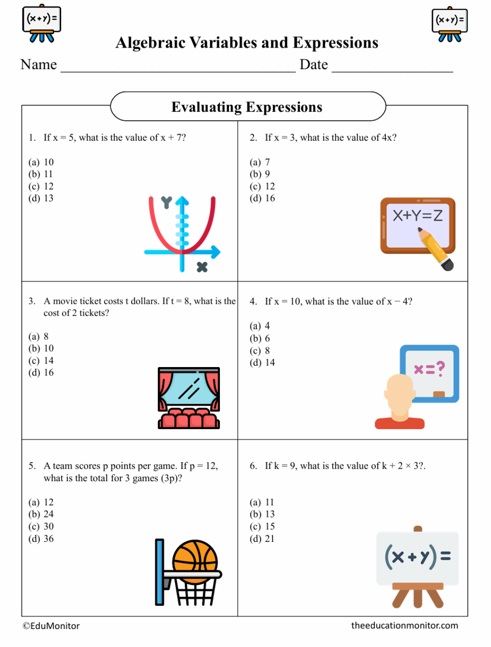 Evaluating Expressions Fifth Grade Math Worksheet - EduMonitor ...