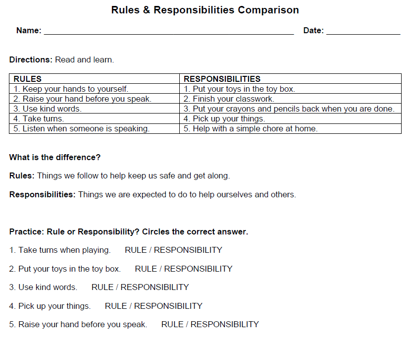 Kindergarten rules and responsibilities worksheet I EduMonitor