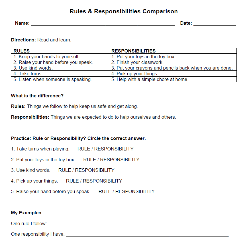 Rules and responsiblities Kindergarten social studies