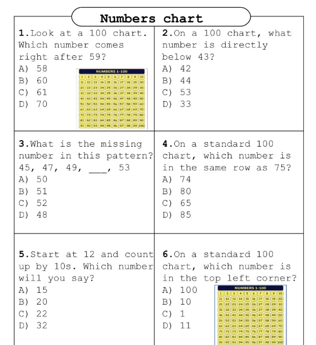 Numbers Chart Edumonitor Worksheet Grade 2