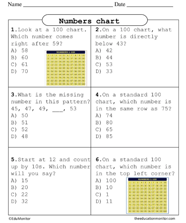 Screenshot 2026-08-03 154809 Numbers Chart Edumonitor Worksheet Grade 2