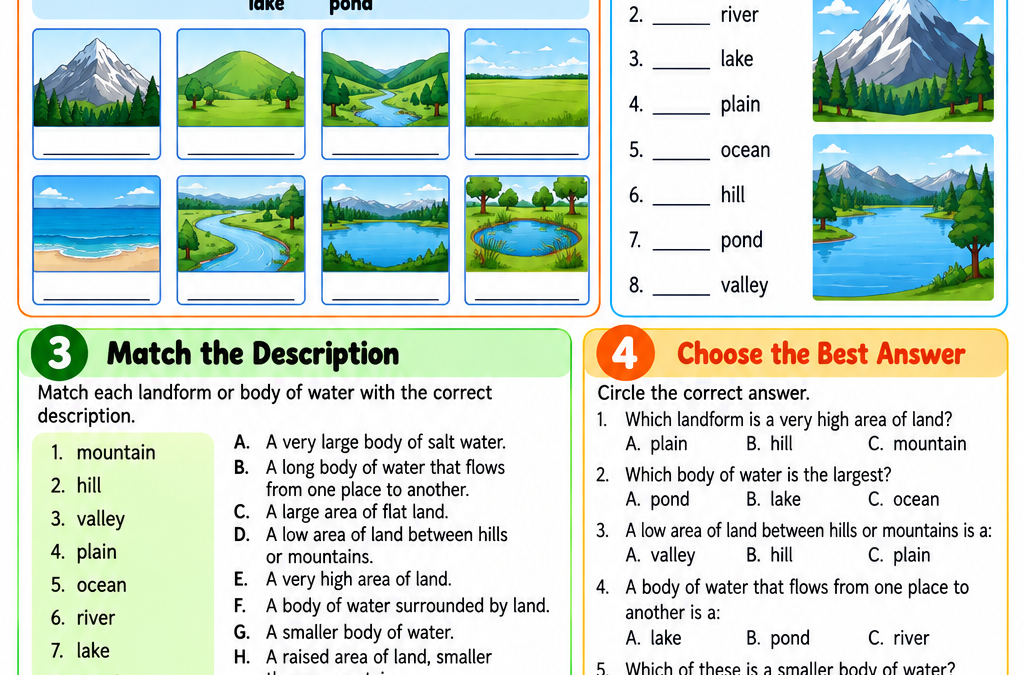 Grade 2 Geography Social Studies Landforms and Water Bodies