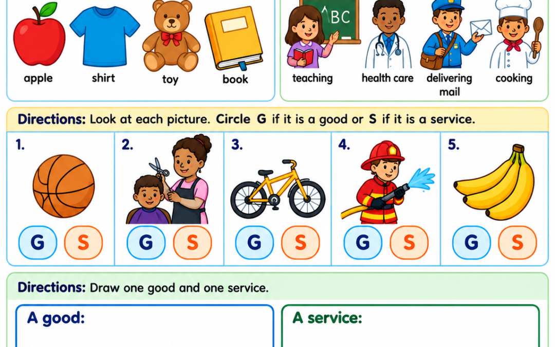 Goods and Services  Social Studies worksheet