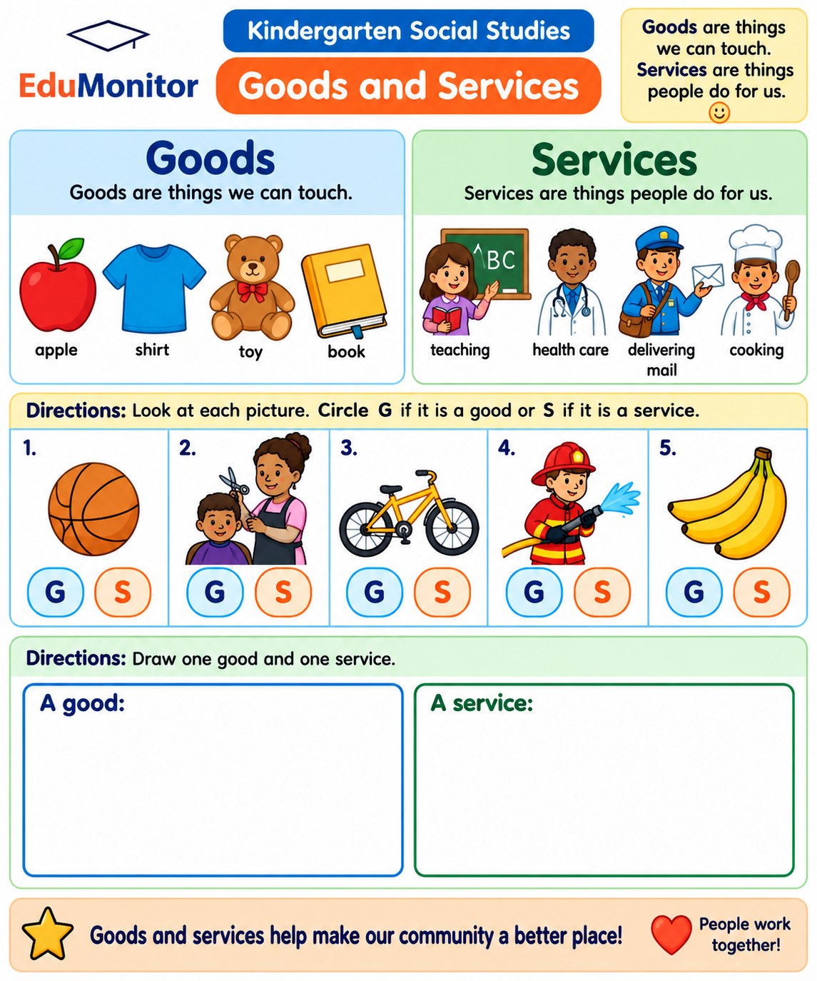 goods and services