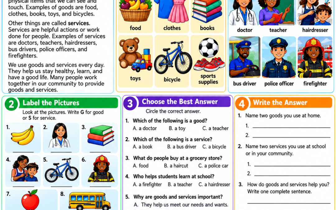 Goods and Services Grade 2 Social Studies
