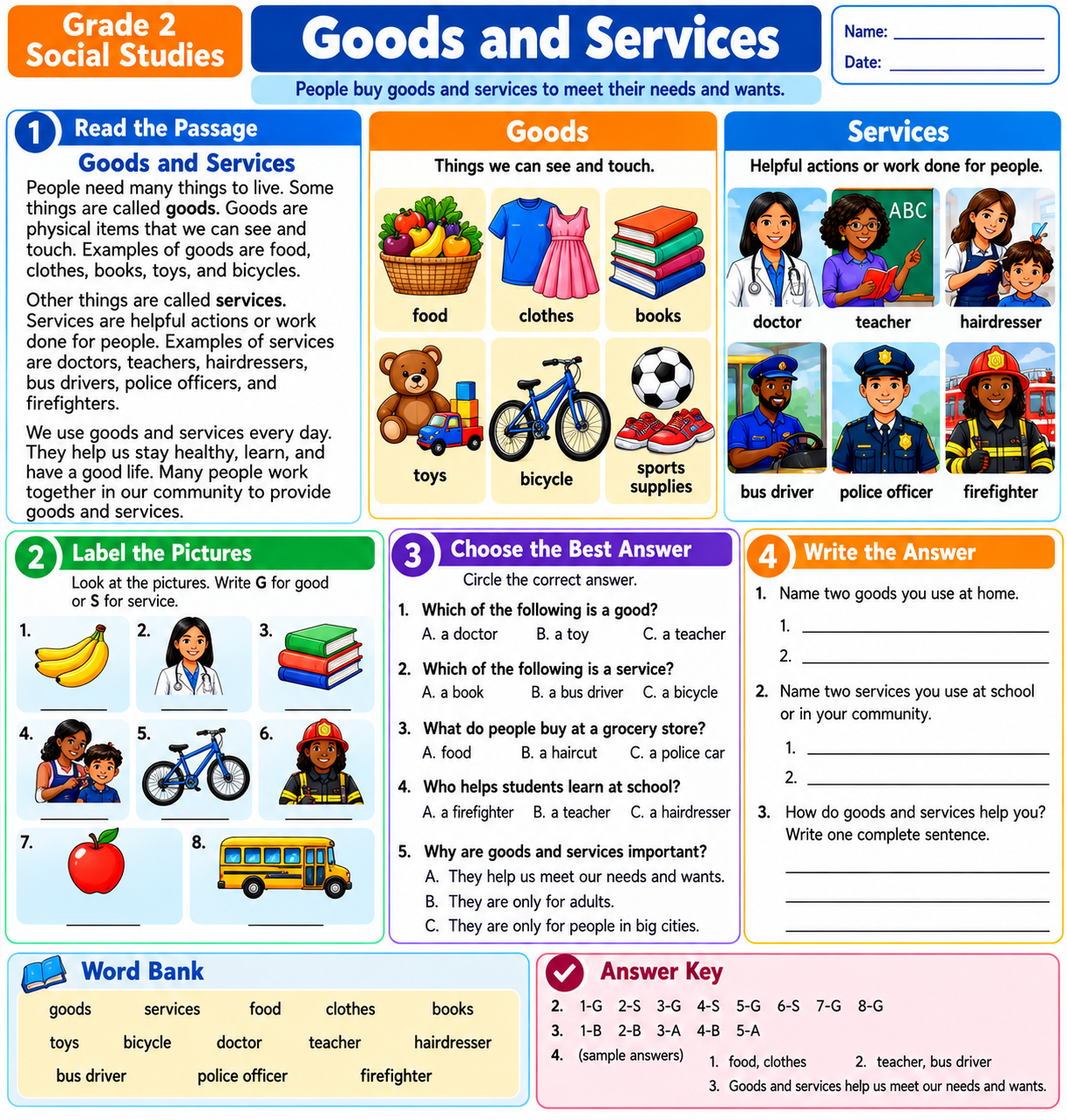 Grade 2 Goods and Services Worksheet I EduMonitor