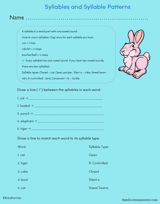 Grade 3 Syllables and Syllable Patterns Worksheet